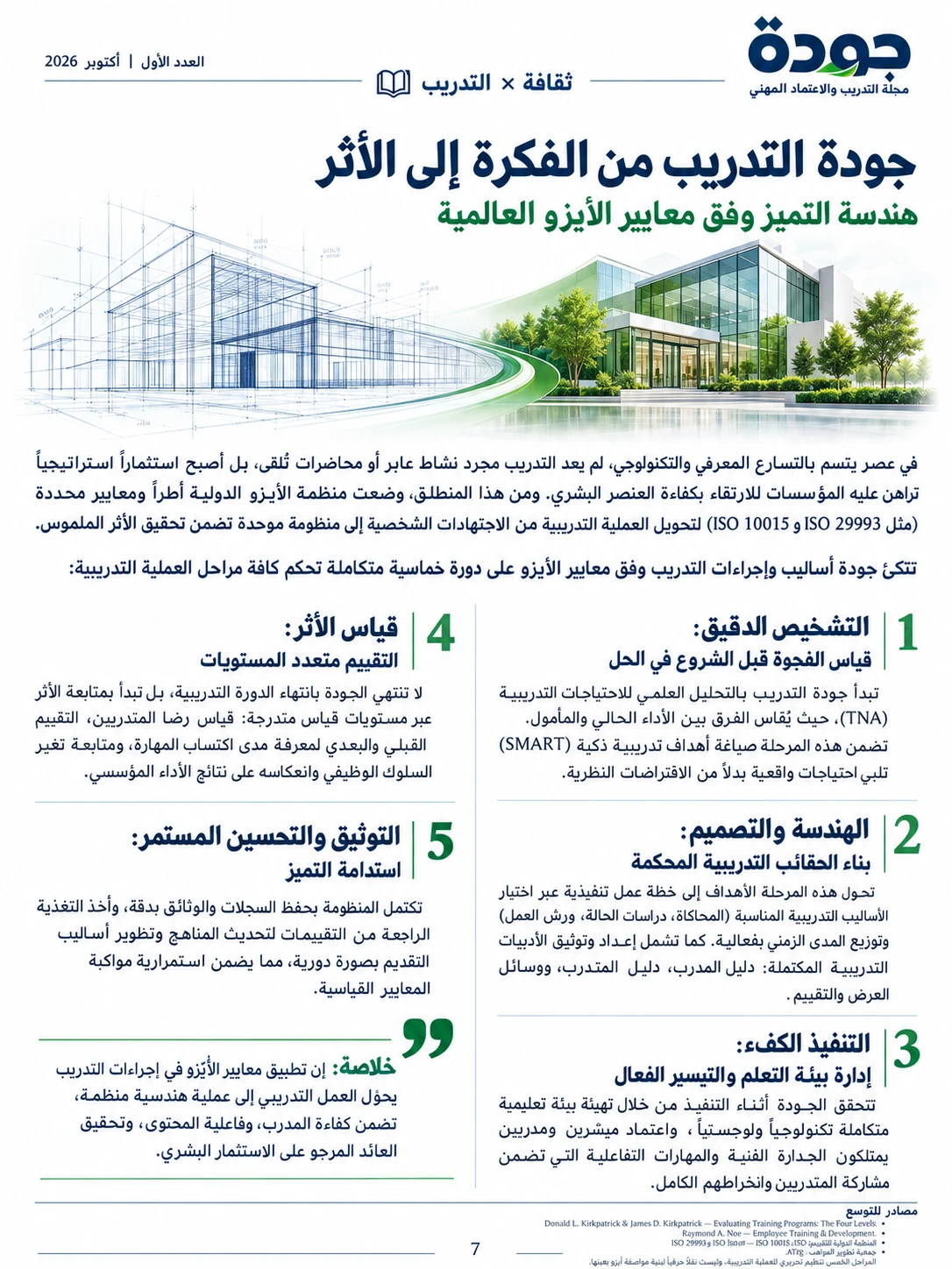 صفحة ثقافة التدريب